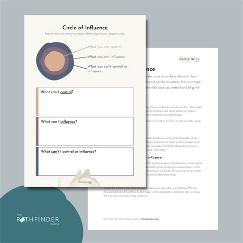 Circle Of Influence Coaching Tool The Pathfinder Coach