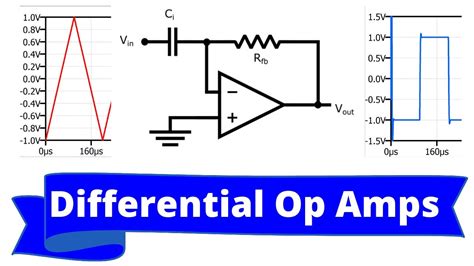 Differentiator Op Circuit YouTube