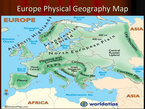 Europe Physical Features Quiz