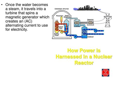 Ppt Lesson 3 Nonrenewable Energy Fossil Fuels Powerpoint