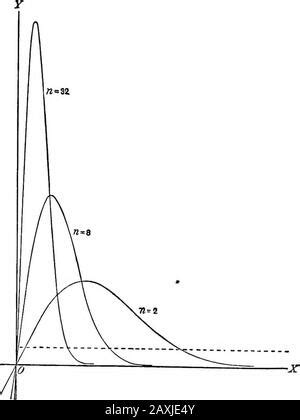 Un Curso Elemental De C Lculo Infinitesimal C Fig Ej Lo