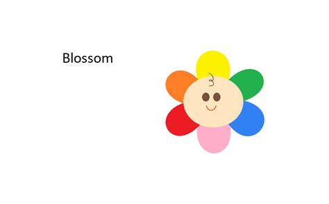 Blossom from BabyFirst by castillobrandon26 on DeviantArt