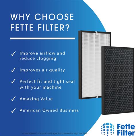 Fette Filter Replacement True Hepa Filter Set With Activated Carbon