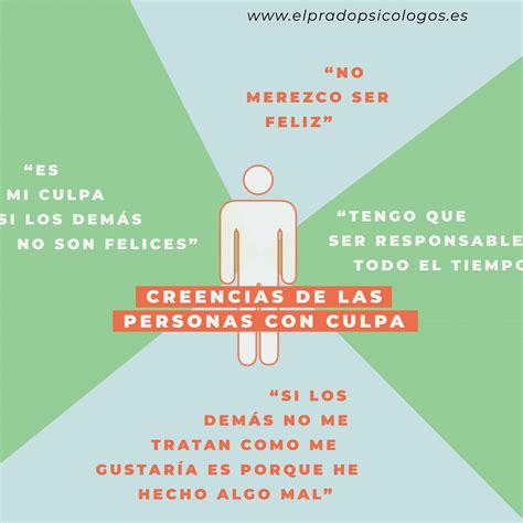 7 Estrategias Efectivas Para Superar Los Sentimientos De Culpa