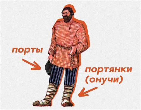 "Как мотать портянки схема"