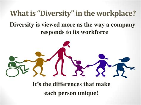 PPT - Managing Multicultural Workplace PowerPoint Presentation, free ...