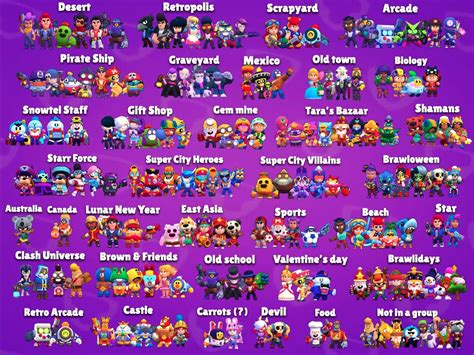 Las 157 Skins De Brawl Stars Reunidas En Una Sola Imagen