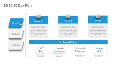 A Guide To Best Business Presentation Examples To Ace Your Next Meeting Powerpointdesigners