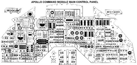 12 NASA Blueprints For Building Your Own Spaceship