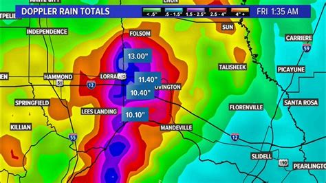 Live Severe Weather Coverage Radars