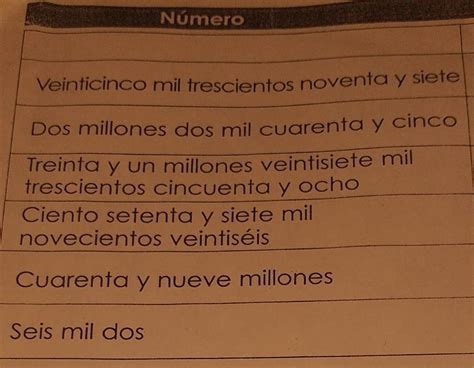 Treinta Y Un Millones Veintisiete Mil Trescientos Cincuenta Y Ocho Como