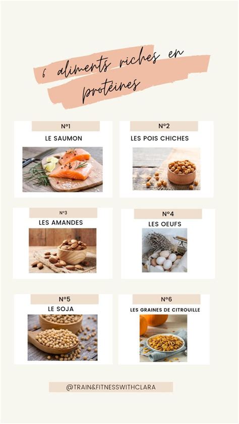 Voici la liste de 6 aliments riches en protéines que vous pouvait