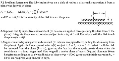 Solved F 2 Problem Statement The Lubrication Force On A