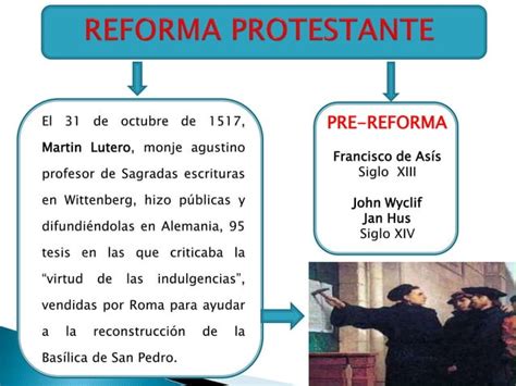 El Protestantismo PPT