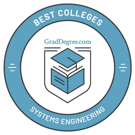 Graduate Certificate In Systems Engineering Grad Degree