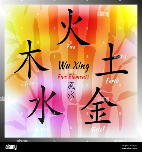 Five Feng Shui Elements Set Chinese Wu Xing Symbols Translation Of