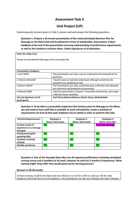 Bsbmgt Develop And Implement A Business Plan Task