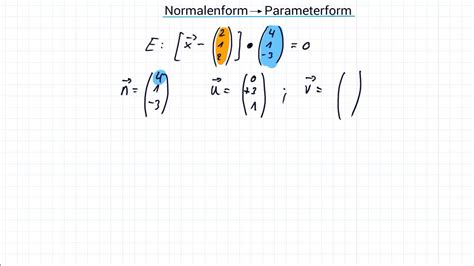 View Normalenform Parameterform Janainataba