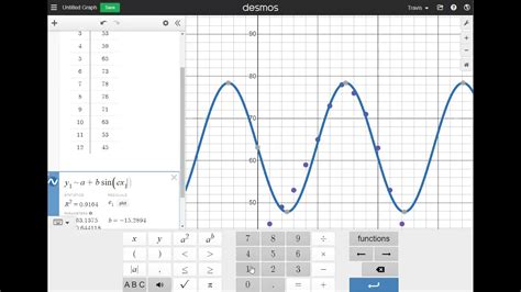 How To Do A Sinusoidal Regression On Desmos Graphing Calculator