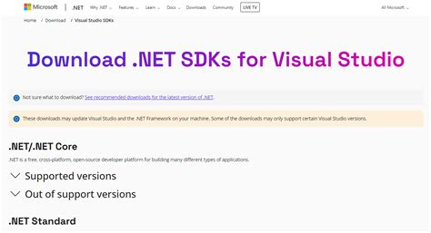 What is .NET? All You Need to Know | Flexiple
