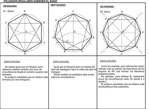 PolÍgonos Regulares Convexos Educartesalamanca