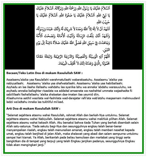 Doa Salam Ketika Berada Di Makam Rasulullah Saw Arab Latin Dan Artinya