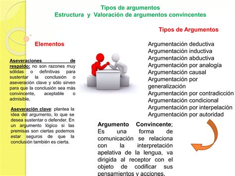 Tipos De Argumentos Ppt Descarga Gratuita