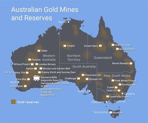 Gold mines in Australia | BullionByPost