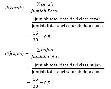 Perhitungan Metode Naive Bayes Dengan Tipe Data Numerik Contoh Ramalan