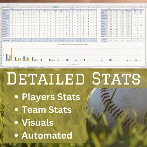 Baseball Stats Spreadsheet Track Your Players And Team Stats Excel