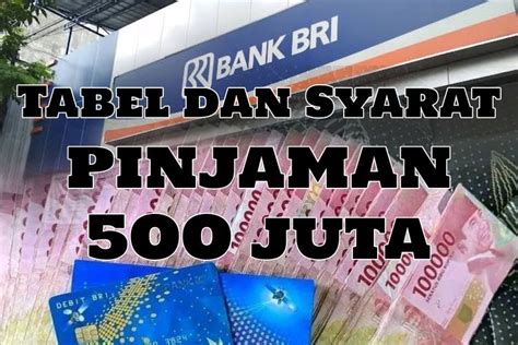 MASIH DIBUKA Tabel Angsuran KUR BRI 500 Juta Beserta Syarat Dan Cara