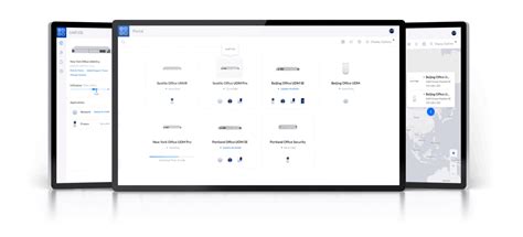 ubiquiti  multithread consultants