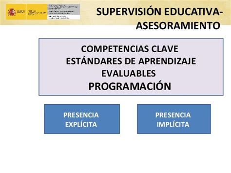 Los estándares de aprendizaje evaluables en las propuestas curricular