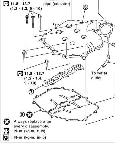 Z Plenum Sequence And Torque Specs Nissan Z And Z Off