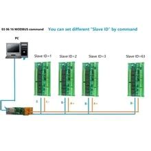 Rs Modbus Rtu Plc Io Expanding Board Do Di Ai Do Di Ai Ma