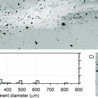 X Ray Mass Attenuation Coefficients For Lead Copper Cortical Bone