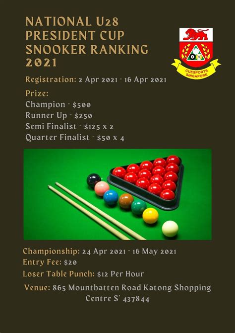 National U28 President Cup Snooker Ranking 2021 – Cuesports Singapore