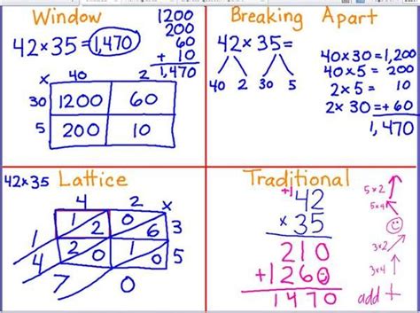 These Are 4 Strategies We Learned For Multiplying Larger Numbers This