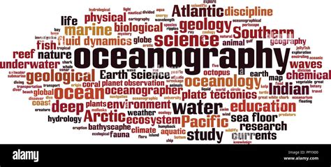 Oceanography Word Cloud Concept Vector Illustration Stock Vector Image