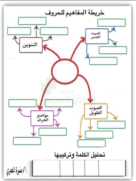 صورة تعبيرية من الملف