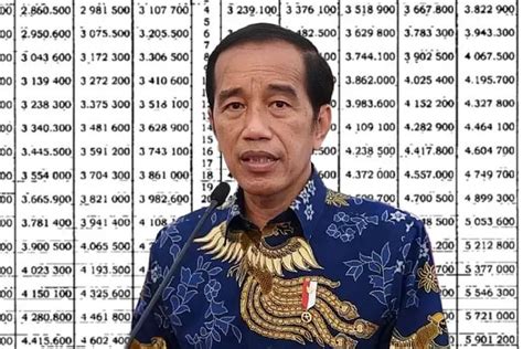 RESMI DIROMBAK PRESIDEN JOKOWI GAJI POKOK PENSIUNAN PNS GOLONGAN IV