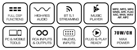 ZAPCO HB 410 ADSP DSP Amplifier User Guide