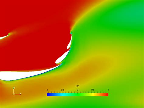 Tech Explained: Formula Student Aerodynamics