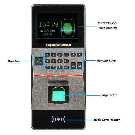 Biometric Rfid 125khz Standalone Fingerprint Password Smart Card Reader For Door Access Control