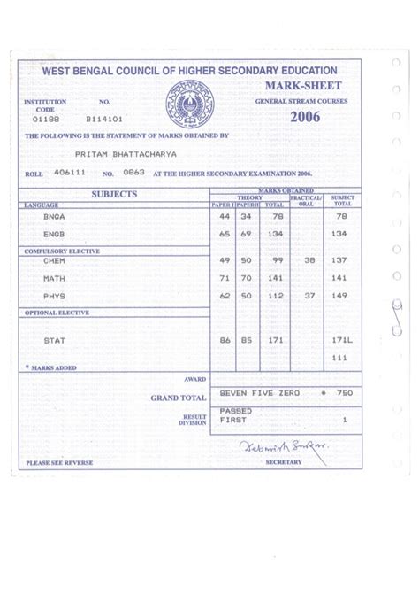 Higher Secondary Marksheet