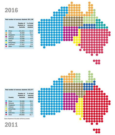 THE Asia-Pacific University Rankings 2018: high-impact research helps build reputation | Times ...