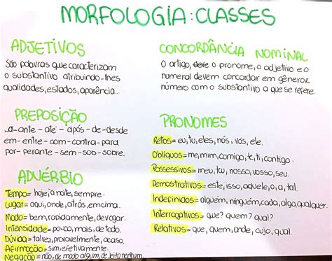 Morfologia Verloop Io