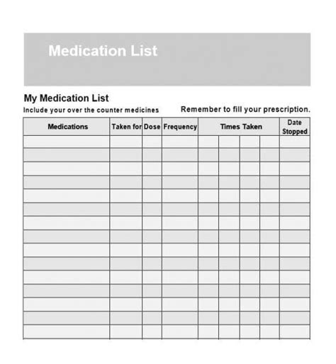 Blank Medication List Templates Templates Example Templates