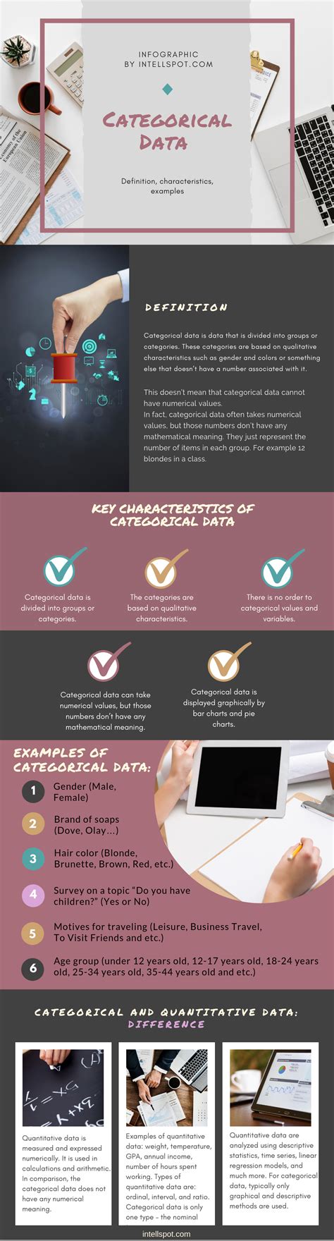 Categorical Data: Examples, Definition and Key Characteristics