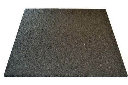 Bon plan Tapis Anti Vibration meilleur prix Fév 2024 Atoutmaison